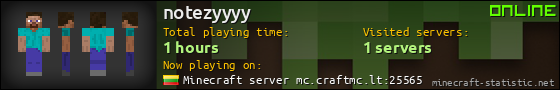 notezyyyy userbar 560x90