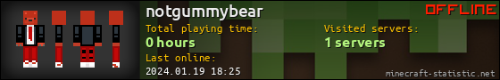 notgummybear userbar 560x90