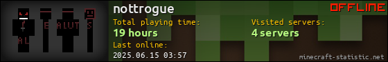 nottrogue userbar 560x90