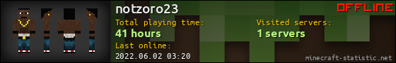 notzoro23 userbar 560x90