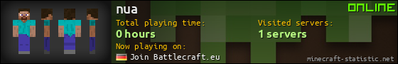 nua userbar 560x90
