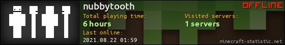 nubbytooth userbar 560x90