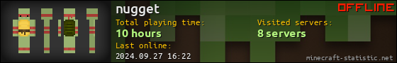 nugget userbar 560x90