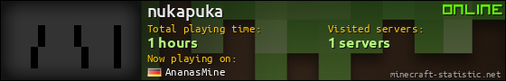 nukapuka userbar 560x90