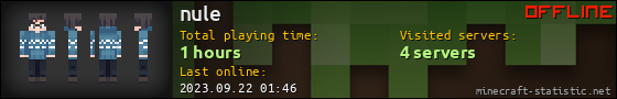 nule userbar 560x90