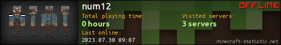 num12 userbar 560x90