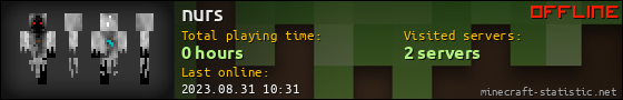 nurs userbar 560x90