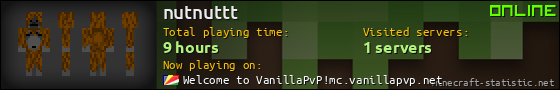 nutnuttt userbar 560x90