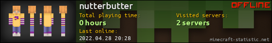 nutterbutter userbar 560x90