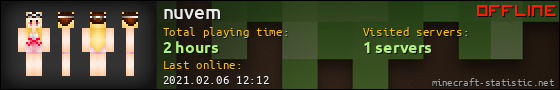 nuvem userbar 560x90