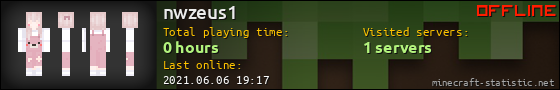 nwzeus1 userbar 560x90