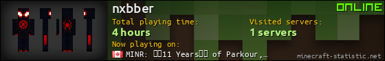 nxbber userbar 560x90