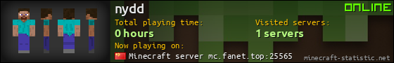 nydd userbar 560x90