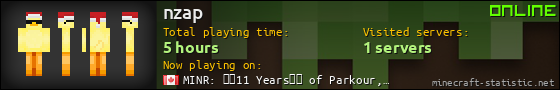 nzap userbar 560x90