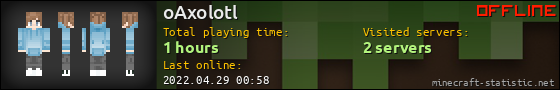 oAxolotl userbar 560x90