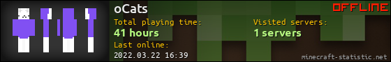 oCats userbar 560x90