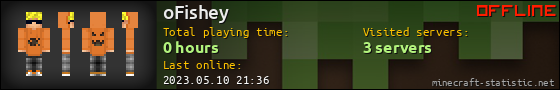 oFishey userbar 560x90