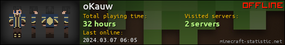 oKauw userbar 560x90