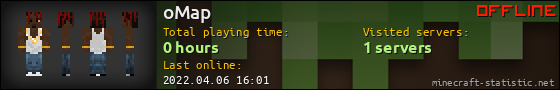 oMap userbar 560x90