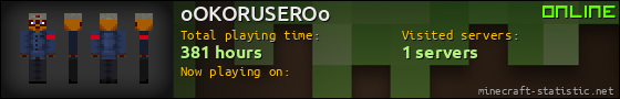 oOKORUSEROo userbar 560x90