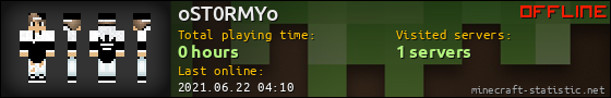 oST0RMYo userbar 560x90