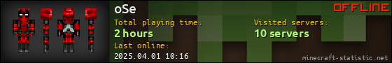 oSe userbar 560x90