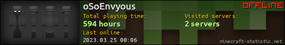 oSoEnvyous userbar 560x90