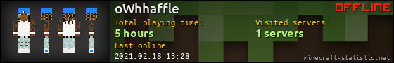 oWhhaffle userbar 560x90