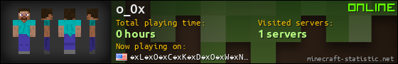 o_0x userbar 560x90