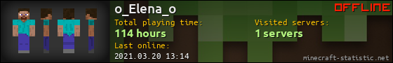 o_Elena_o userbar 560x90