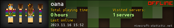 oana userbar 560x90