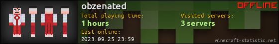 obzenated userbar 560x90