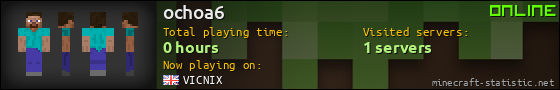 ochoa6 userbar 560x90