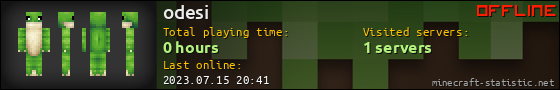 odesi userbar 560x90