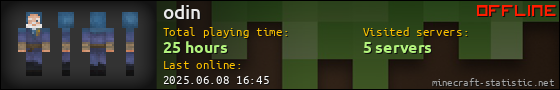 odin userbar 560x90