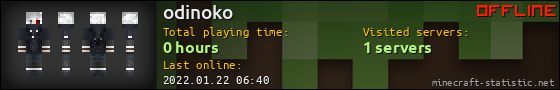 odinoko userbar 560x90