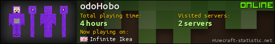 odoHobo userbar 560x90