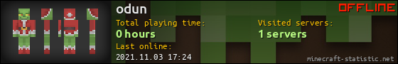 odun userbar 560x90