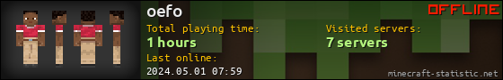 oefo userbar 560x90