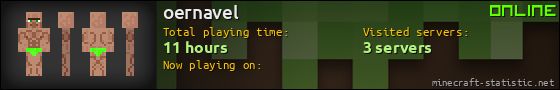 oernavel userbar 560x90