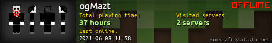 ogMazt userbar 560x90