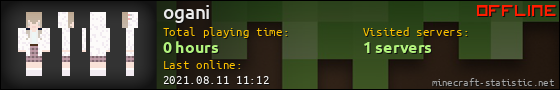 ogani userbar 560x90