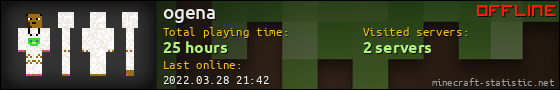 ogena userbar 560x90