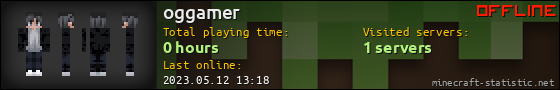 oggamer userbar 560x90
