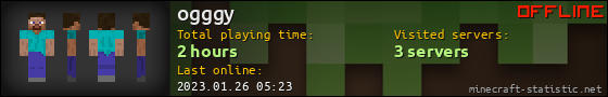 ogggy userbar 560x90