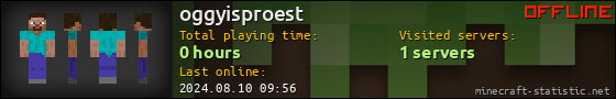 oggyisproest userbar 560x90