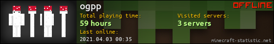 ogpp userbar 560x90