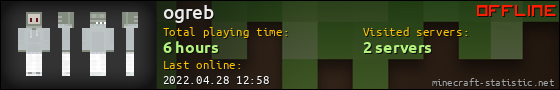 ogreb userbar 560x90
