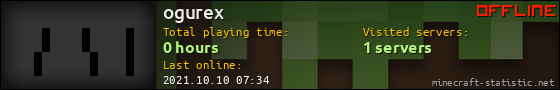 ogurex userbar 560x90
