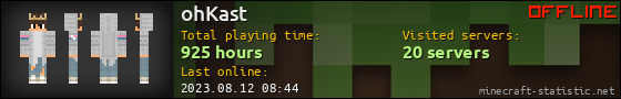 ohKast userbar 560x90